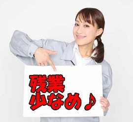 ���i�̔z���A�d�������